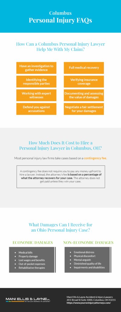 Personal Injury FAQ Infographic