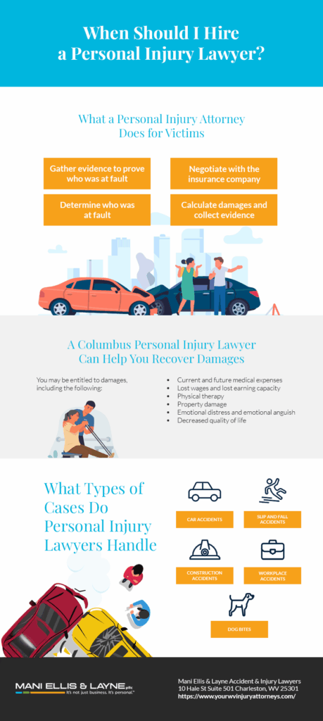Personal Injury Infographic